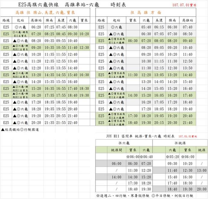 108年度六龜新春旅遊常見問題fqa