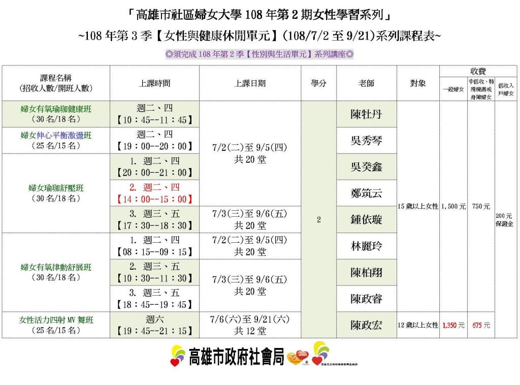 系列課程表