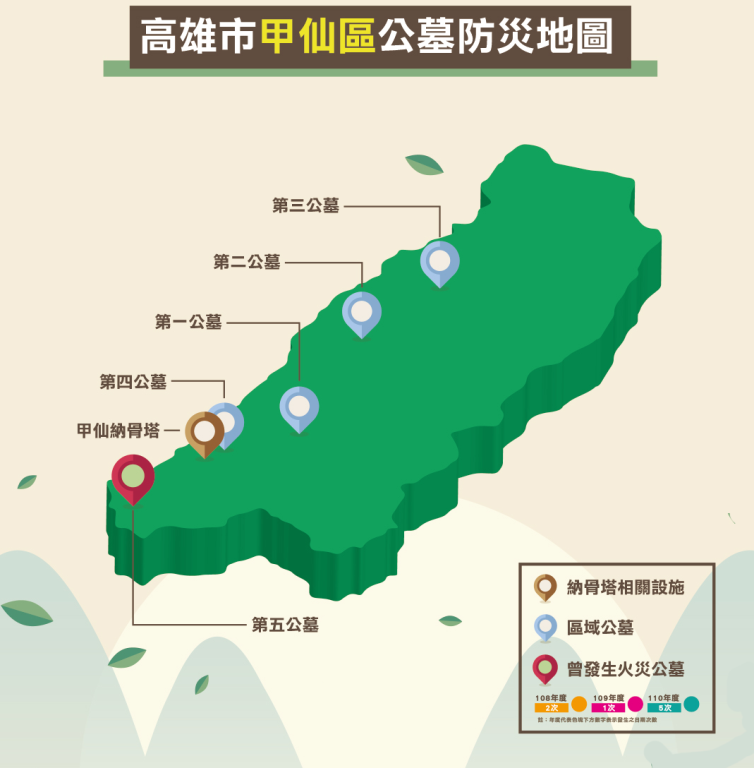  甲仙區公墓防災地圖
