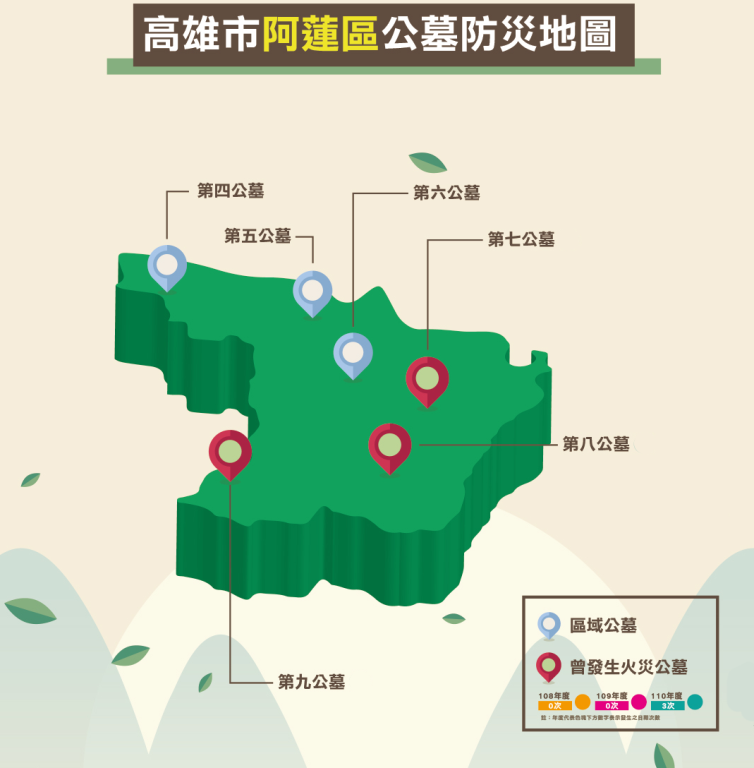 阿蓮區公墓防災地圖
