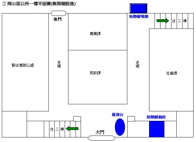 岡山區公所一樓平面圖